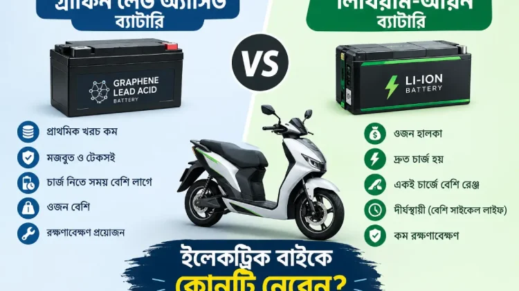 গ্রাফিন লেড অ্যাসিড বনাম লিথিয়াম-আয়ন ব্যাটারি
